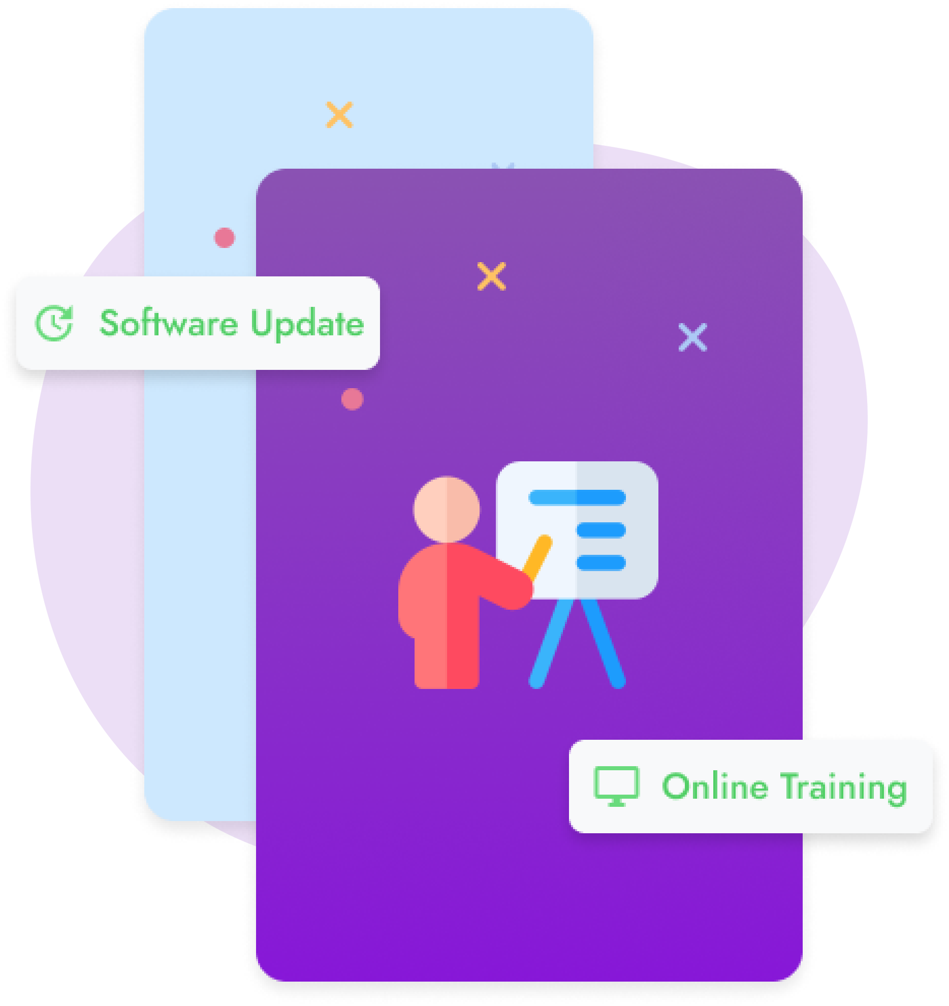 Free Support with Software Updates and Training